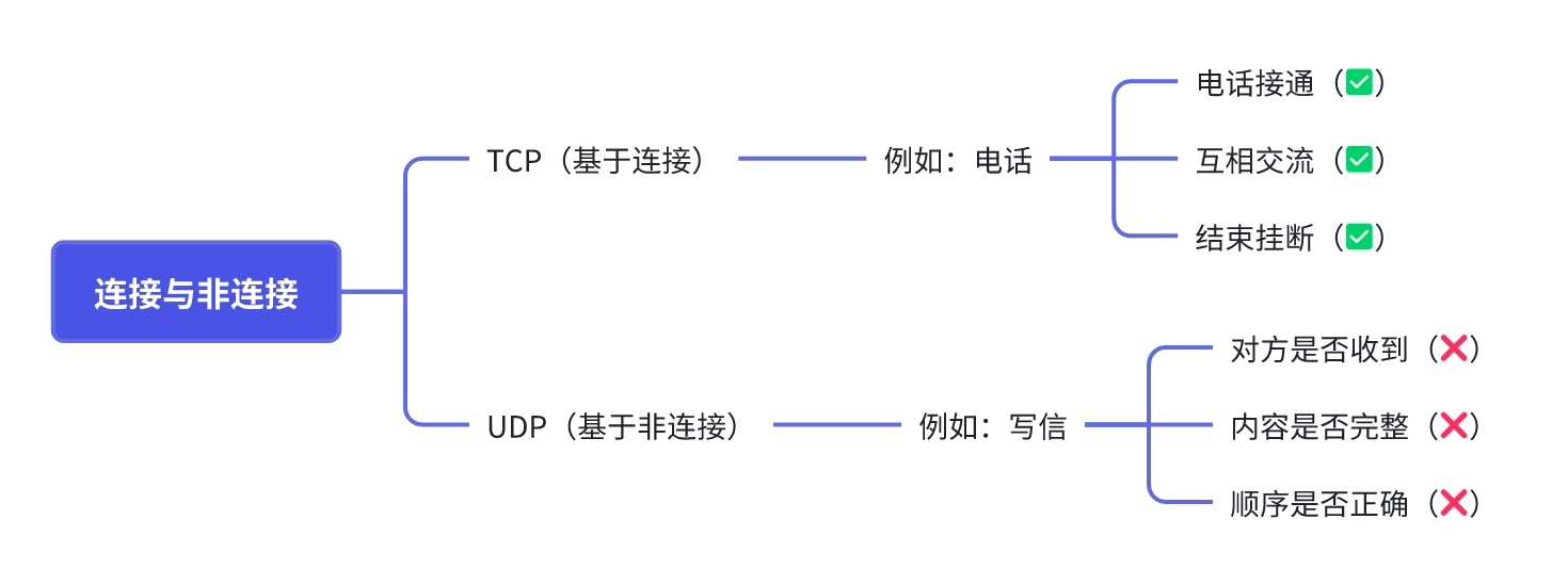 image-20250608172126631