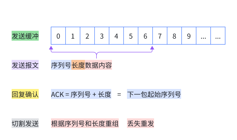 image-20250608175306415